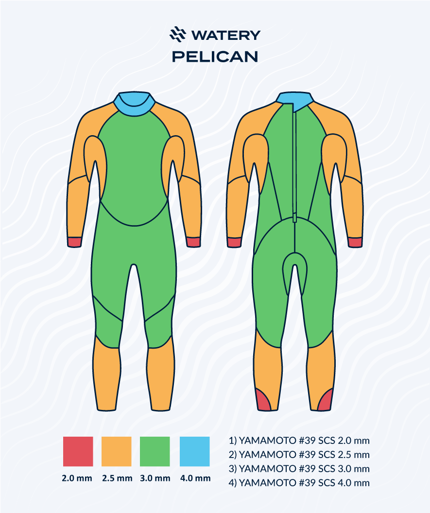 Watery Neoprenanzug für Damen - Pelican - Lila